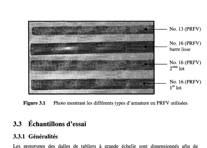 Figure 3.2 Un echantillon d'essai comme une partie d'un tablier de pont 