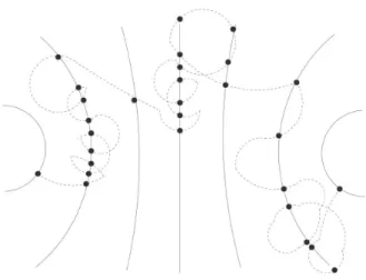 Figure 1.6 – Dynamique adaptative: le système est forcé à quitter les régions où l’échantillonnage est suffisant