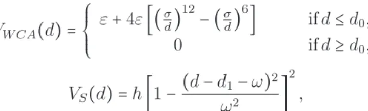 Figure 1.10 – Gauche: sans ABF; Droite: avec ABF, avec σ = ε = 1, d 0 = d 1 = 2 1 /6 et