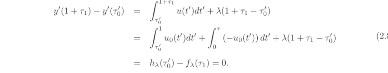 figure 2.4. The system simply goes through the discontinuity surface and τ ′ 0 = τ 0 .