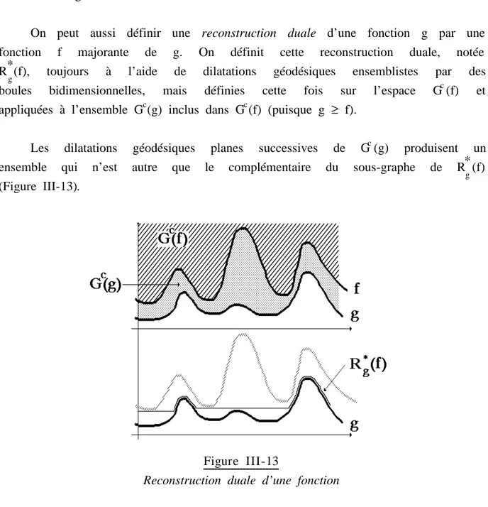 Figure III-13