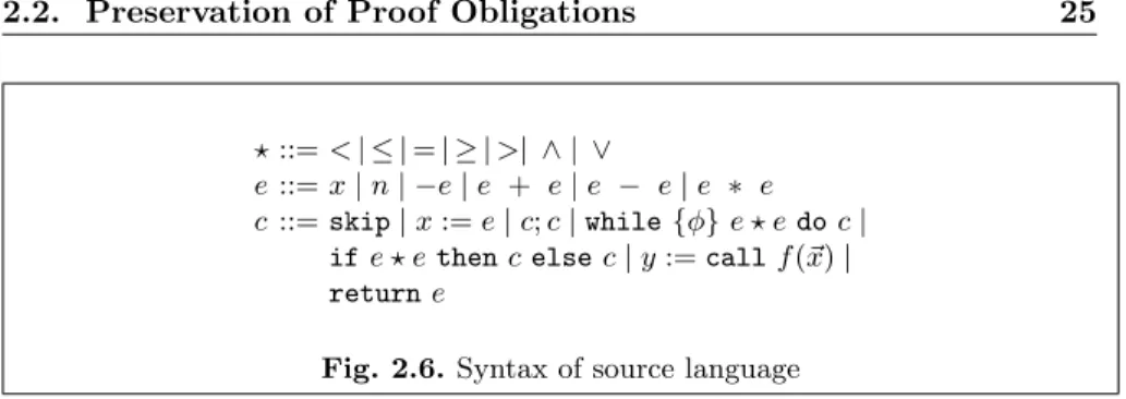 Fig. 2.6. Syntax of source language