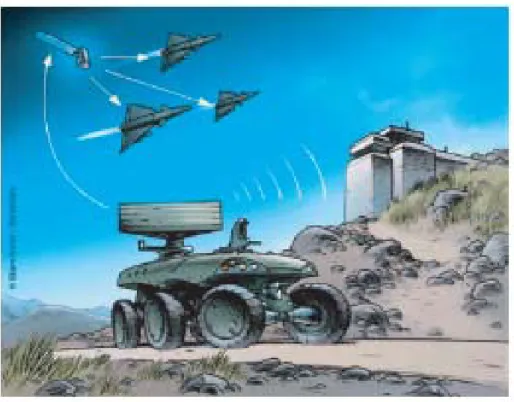Figure 3.1. Cooperative autonomous vehicles in a future battleﬁeld. infeasible is the CPU load is too large (1) 