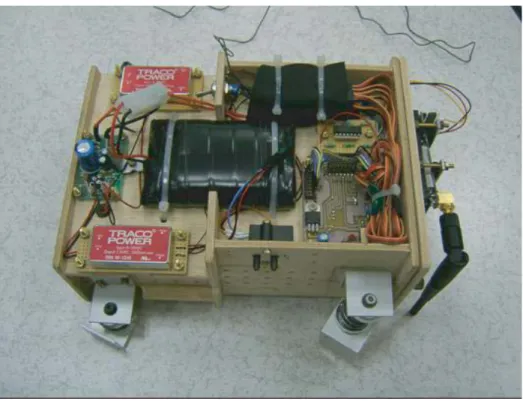 Figure 3.5. The second version of the embedded system we developed in 2006.
