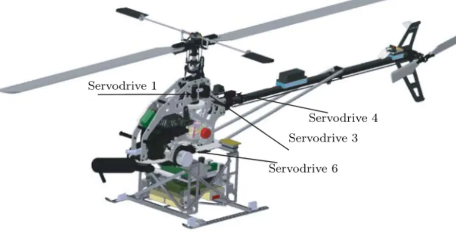 Figure 4.4. Three dimensional view of the CATIA model ( c Dassault Systèmes) of our helicopter