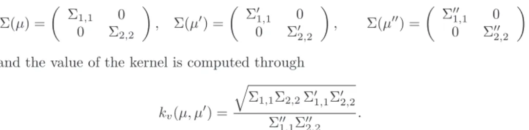 Figure 3.2. Weighted PCA of two different measures and their mean, with their first principal component shown