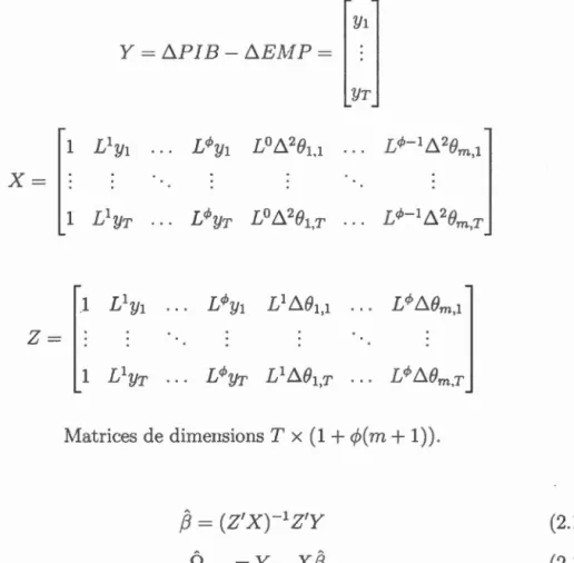 figur e  A.10  e n  annexe  A. 