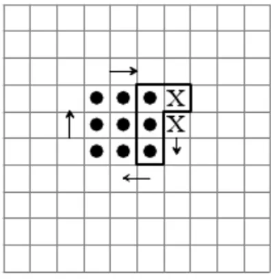 Fig. 5.1: MMM algorithm, o = 2 Fig. 5.2: Efros and Leung algorithm, o = 2