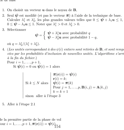 Fig. 4.2 – Algorithme rapide pour la phase de vol