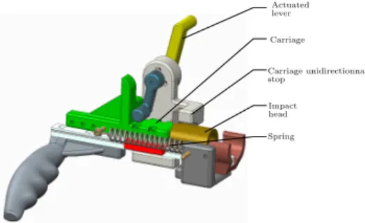 Figure 1.8 – Computer Assisted Design (CAD) model of the impactor with major components identified.