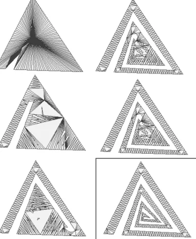 Fig. 2.5 – G´ en´ eration de maillage par optimisation topologique locale en 2D