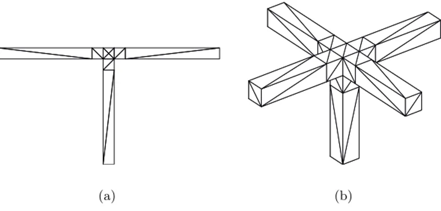 Fig. 4.12 – Maillages 2D et 3D pour la borne sup´ erieure du seuil d’erreur d’interpolation elliptique