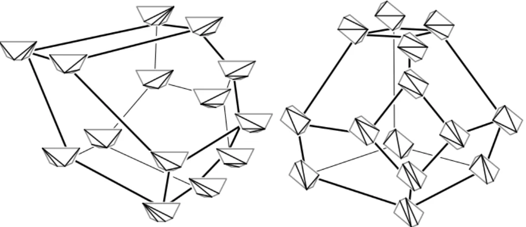 Figure 2.6 – Two 3 -associahedra by C. Hohlweg and C. Lange [ HL07 ] (see also Figure 2.5