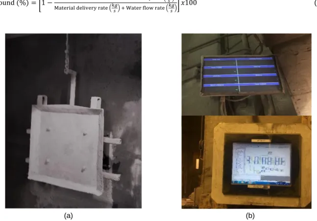 Fig.  2.2 Typical setup  for rebound measurement: (a) instrumented vertical shotcrete test panel; (b) data  acquisition system linked to a computer for display, controls and logging  