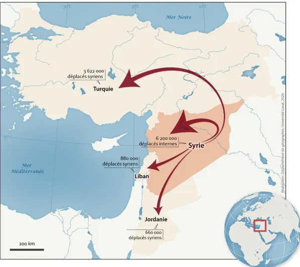 Figure 3 : Migrations syriennes en Turquie, au Liban et en Jordanie, 2020 