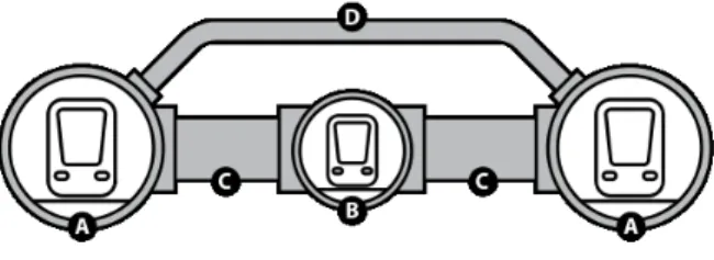 Figure 2.1 – Cross-section of the Tunnel