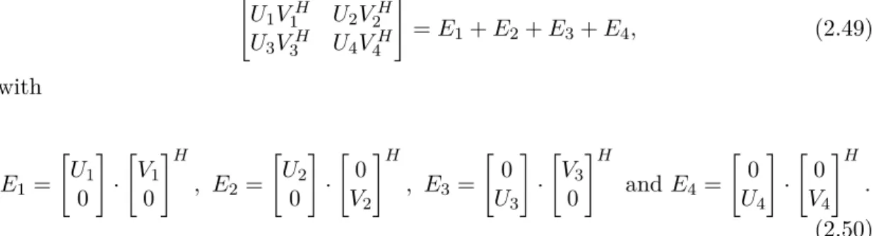 Figure 2.36: A τ,σ is an H-matrix, A τ,ζ is a full matrix and A ζ,σ is an H- H-matrix.