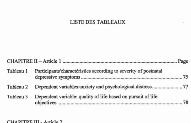 Tableau 3  Dependent variable: quality oflife based on pursuit oflife 