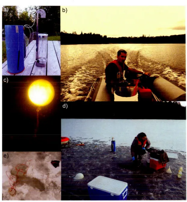 Figure 4  Sampling on  Lake  Simoncouche  with a)  a Limnos  sampler ,  b)  a zodiac,  c)  an installed underwater buoy having e)  botties allowing for benthic algae colonization 