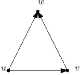 Figure 3: The example of Fisk