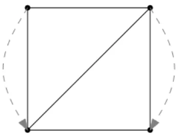 Figure 2.8: A graph for which neither Theorem 2.1 nor Milchtaich (2005) can be used to prove or disprove the uniqueness property