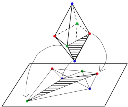 Figure 1.4: Affine mapping of the crosspolytope