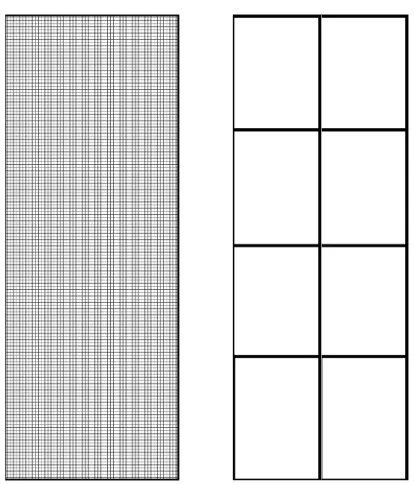 Figure 4.1 – Les deux maillages (ﬁn et grossier)