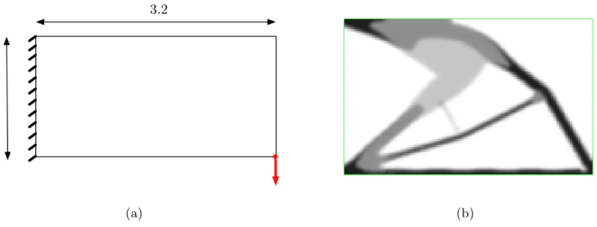 Figure 5: Medium cantilever optimization using three isotropic materials with different stiffness ratios (1:black, 0.5: dark gray and 0.25: light gray).