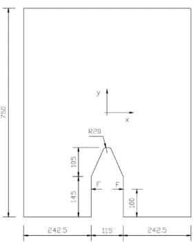 Figure 3.4 – Geometry and applied loading of study by Barros et al. [19]