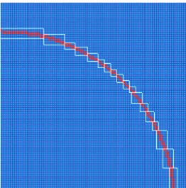 Figure 3.11 – Bubble-liquid interface covered by patches with the Berger- Berger-Rigoutsos method