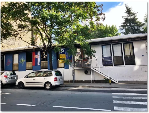Figure 3: Miksalište reception center, Serbie (2019) 