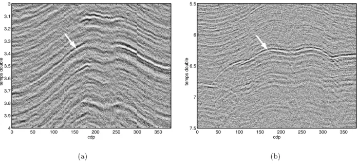 Fig. 5.3 " D tails de la section iso-oset le long de la ligne sismique 4