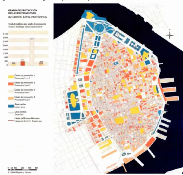 Figure 2 . 10 : Carte des gra de s  de protection  du  patrimoine  de la  Vieille  Havane 