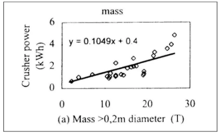 Figure 3.3.1.c.  3.3.2. CARRIERE ALZO. 