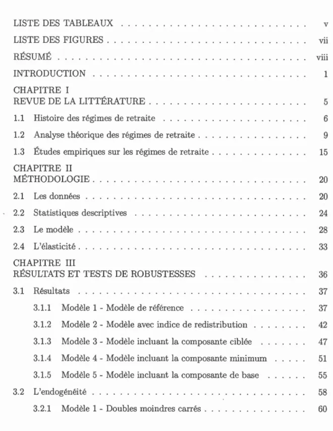 TABLE  DES  I'VIATIÈRES 