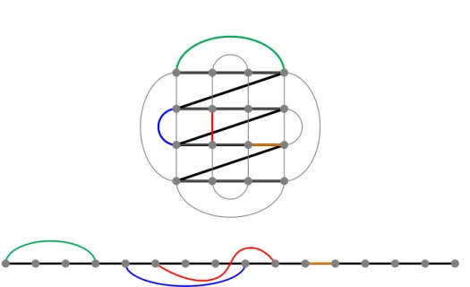 FIG. 1. An example choice of G (shown with gray edges) and