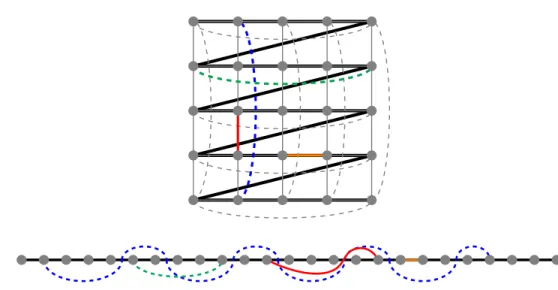 Fig. 2 . Although not planar, this graph has a natural