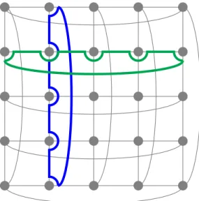 FIG. 3. Representatives of the two classes of nontrivial loops on the nonplanar graph are shown