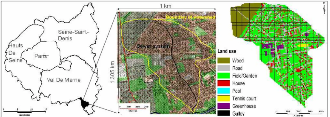 Figure 1: Location of modeling domain (Realized by Richard J.) and the land use input data 