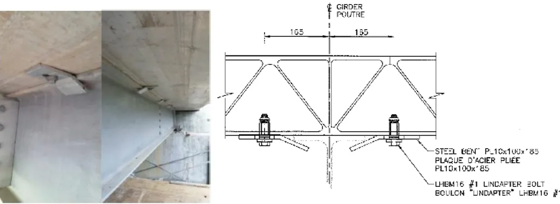 Figure 2-10 : Détail de la connexion boulonnée entre le platelage et les poutres du pont de  Saint-Ambroise (Beaulieu, 2015) 