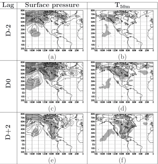 Fig. 6  Same as Fig. 5 but keyed on the positive peaks of T e R1