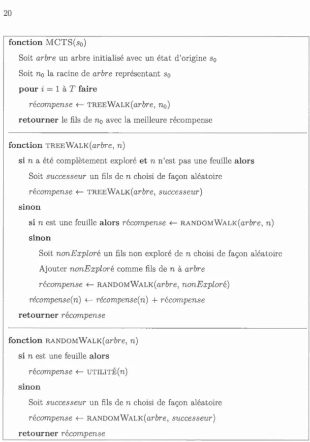 Figure  1.6 Pseud o-code  d ' un  a lgorithme  MCTS.  Source:  (Browne  e t  al. ,  2 01 2)