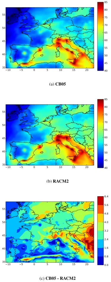 Figure 2.1: Monthly average of daily maximum 8h-average ozone concentrations (ppb) mod- mod-eled with (a) CB05 and (b) RACM2, and differences between the two model simulations by modulus (c) CB05 - RACM2.
