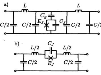 FIGURE 1.9 - Couplages a)  capacitif  et  b)  inductif. 