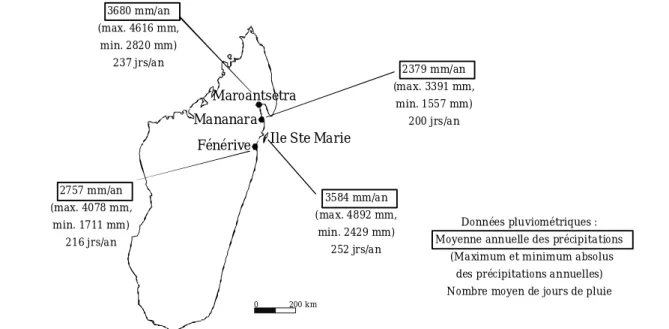 Figure 15. Données pluviométriques de Mananara et des stations proches
