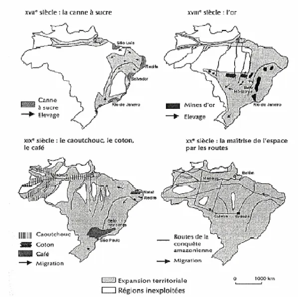 Figure 5: L’expansion territoriale : fronts pionniers et cycles économiques   Source: Thery apud Sabourin et Caron, 2004 