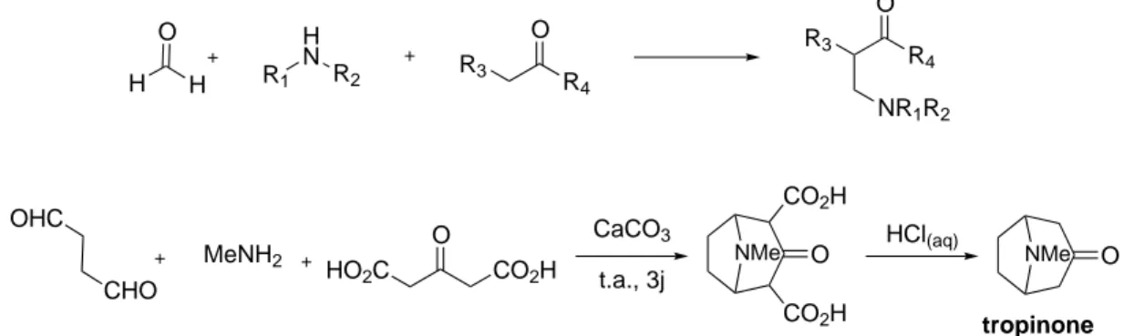 Figure 2.5 – Réaction de Mannich (1912) et son application pour la synthèse de la tropinone par Robinson.