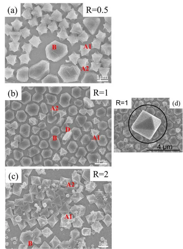 Figure 3.10 (a-c) Morphology of Fe/BDC MOFs as grown onto Si oxidized surfaces as a function of 