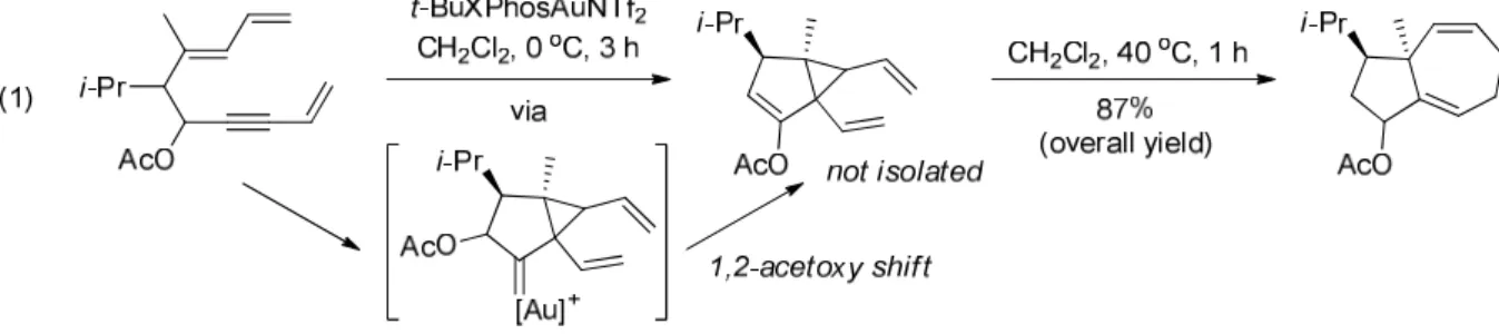 Figure 1.42 – Example of cycloisomerization involving  an endocyclic gold carbene in the absence of nucleophile 