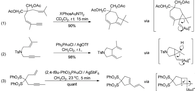 Figure 1.44 – Example of cycloisomerization involving  an endocyclic gold carbene in the absence of nucleophile 